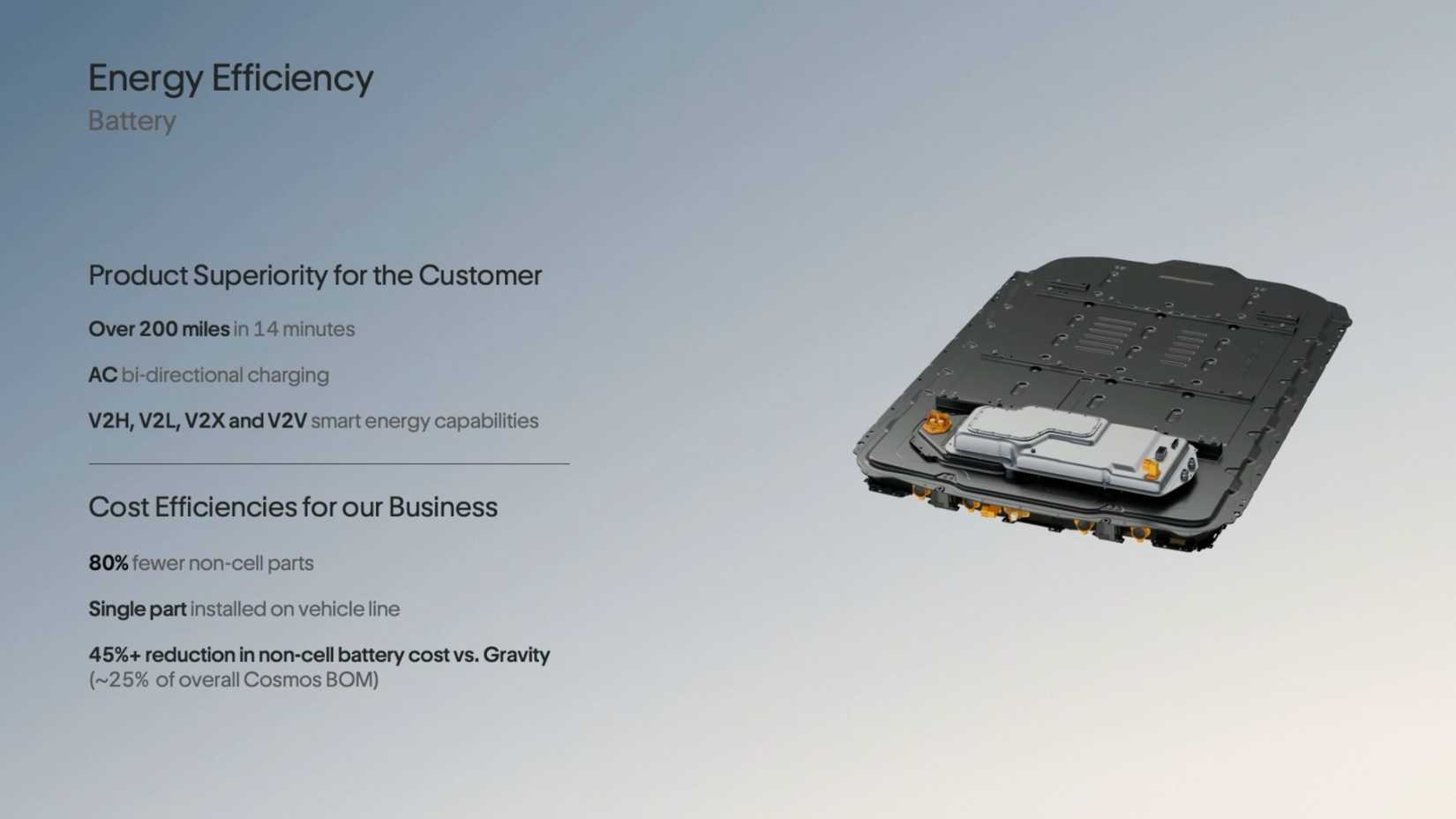 Lucid Going Mainstream, Promises 3 New Midsize Models