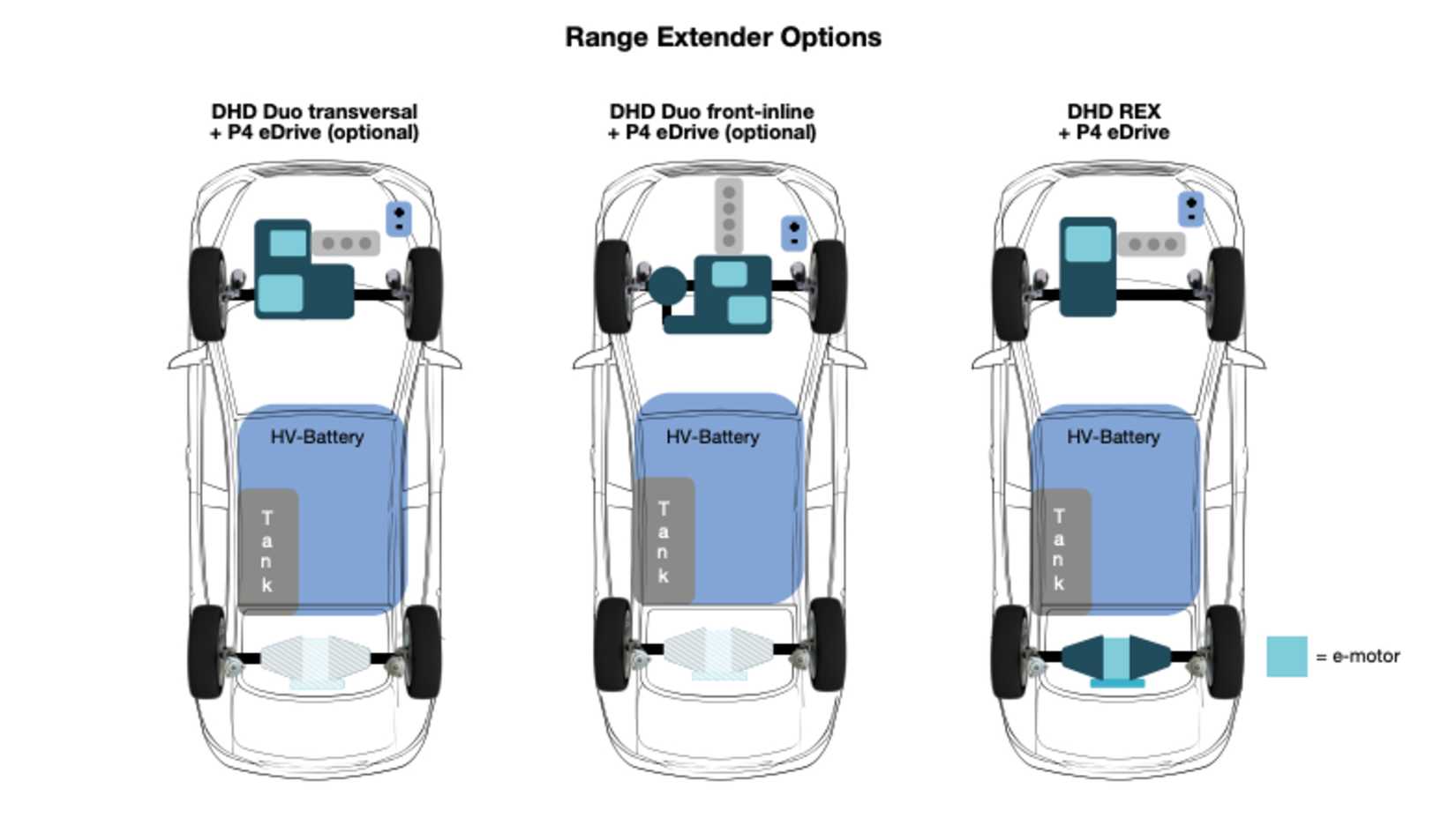 magna-dhd-range-extender-graphic