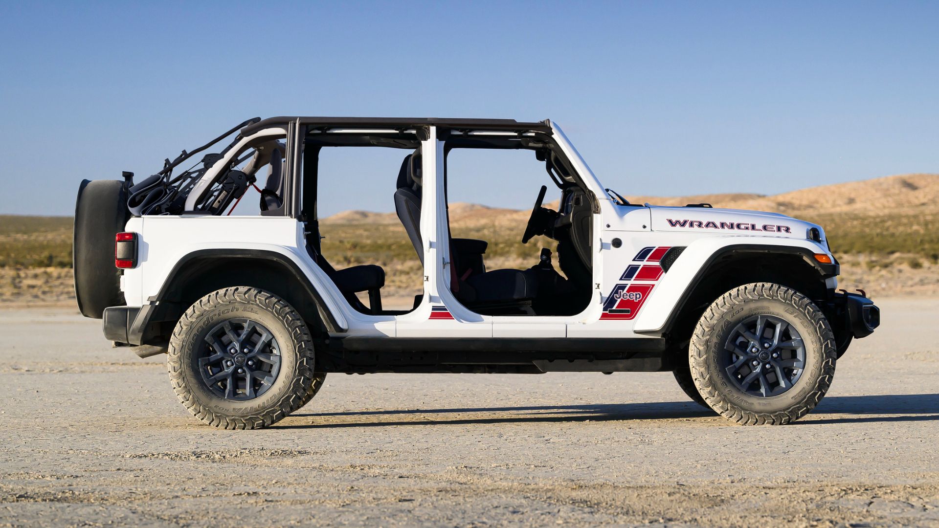 Sitemapcdatahttpswudinf Inetcom2012 Jeep Wrangler Configurationsnull