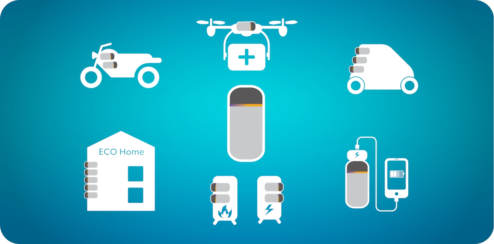 Portable Innowation Toyota's New Portable Invention Could Change The World