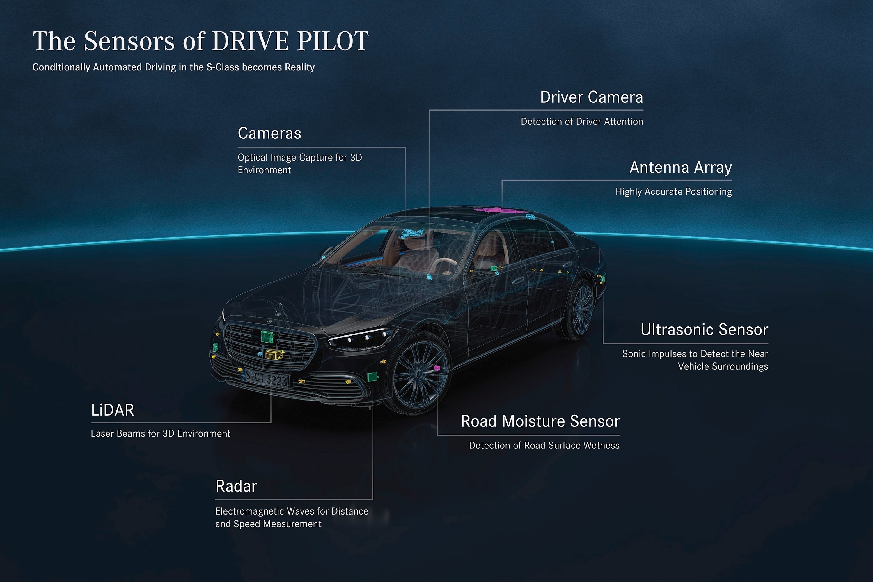 Future Autonomous Driving Tech Will Decide When It's Safe For You To Engage
