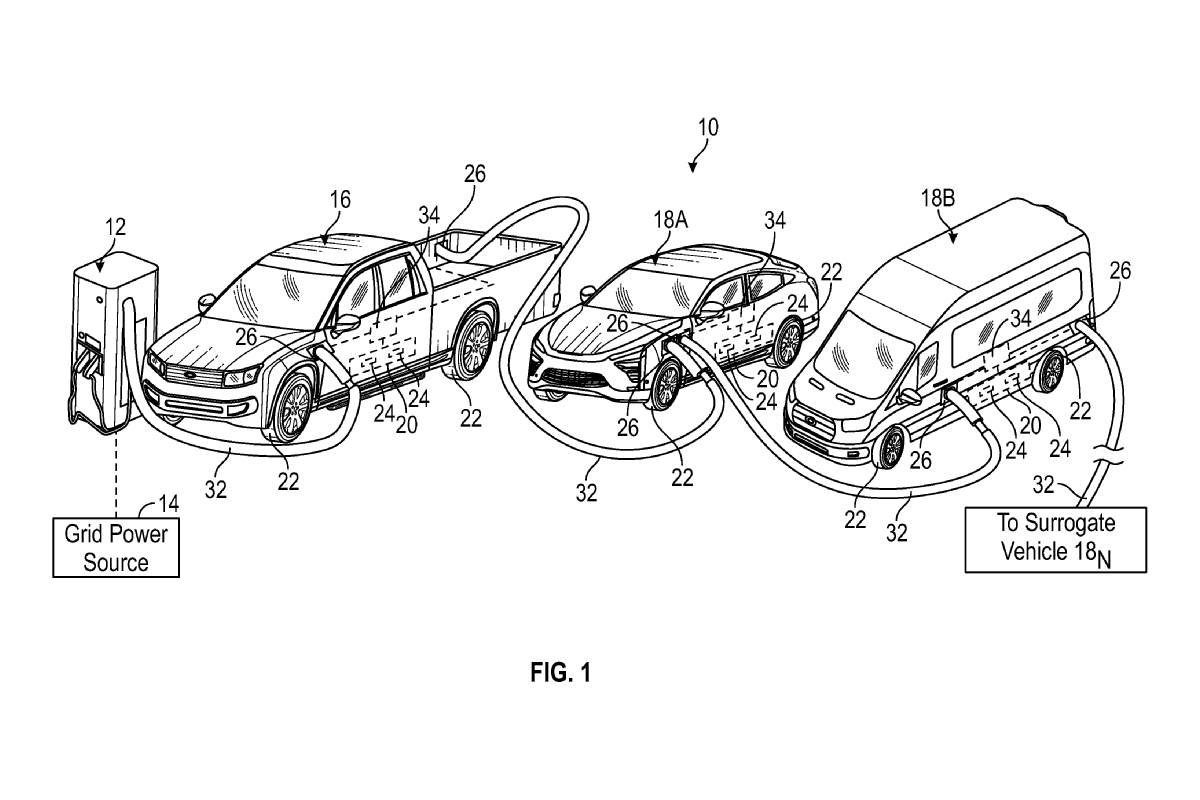 Ford's New Charging System Lets Multiple EVs Connect To A Single Charger