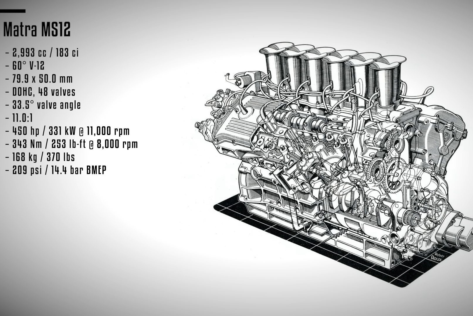 Listen To This V12 Engine That Sounds Better Than A Ferrari