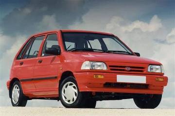 Cars Riou Kia Rio: Review, Pricing, Photos, and Specs