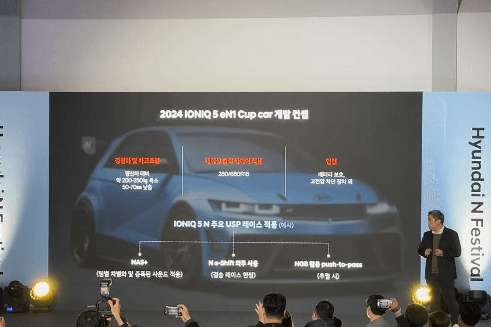 Hyundai Ioniq 5 N Spawns Electric Racecar For Single-Make Series