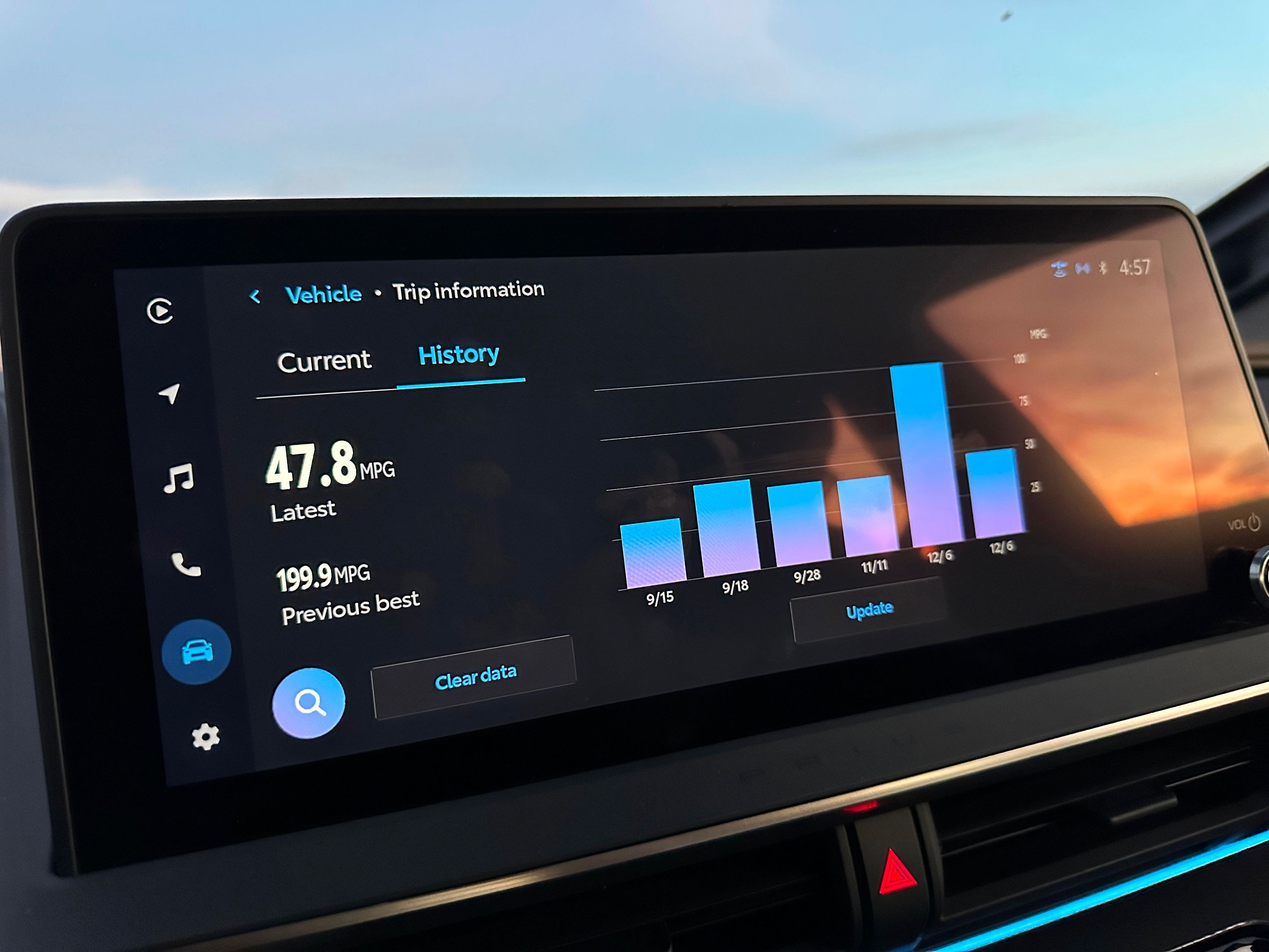 2024 Toyota Prius: The Good, The Bad, And The Meh Of The New Hybrid