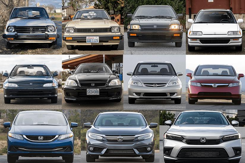 Why asking "What are the best model years of the Honda Civic Hatchback?" matters