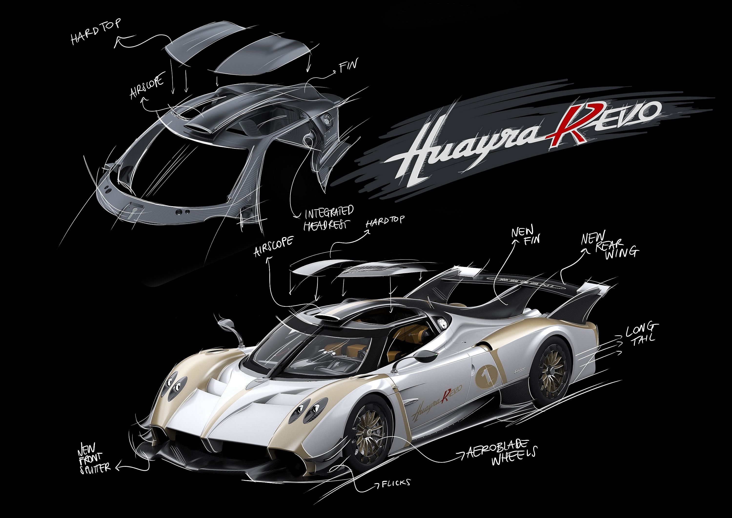 25 years of Pagani logo made to look like the back of their cars with a  spoiler : r/DesignPorn