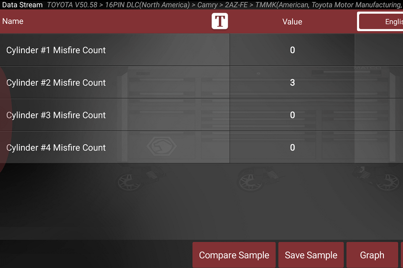 P0302 Code: What It Is And How To Fix It