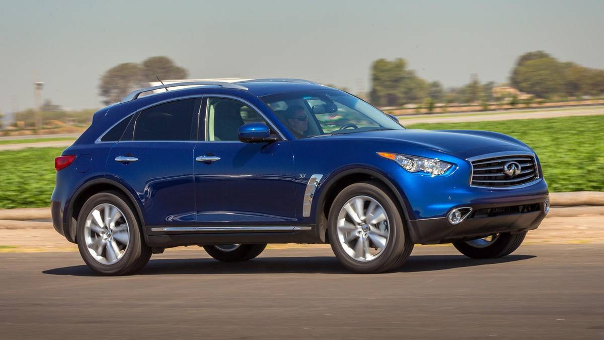 2015 Infiniti QX70 Price Trends