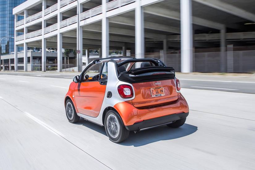 Smart Car Rear Smart Car Weight: How Light Is This Innovative Microcar?