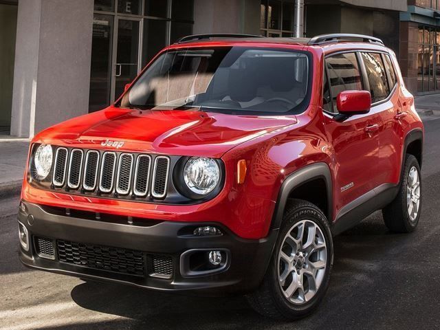 Jeep Renegade Vs Nissan Juke: Ultimate Urban SUV Showdown