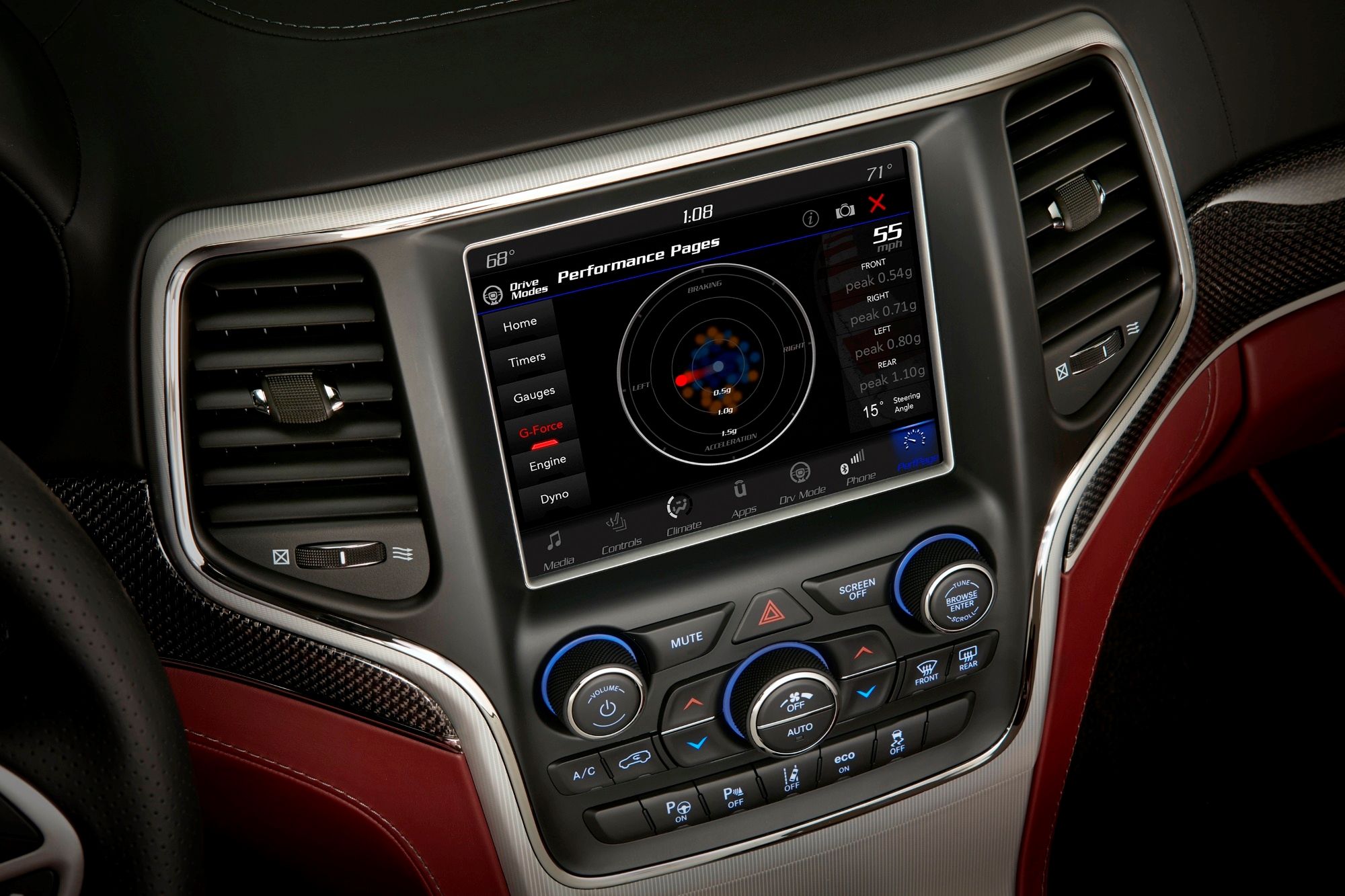 2020 Jeep Grand Cherokee Trackhawk Interior Photos