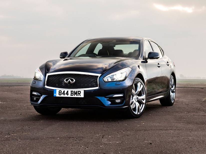 This Is The Reason Why So Many Infiniti Models Feel Old