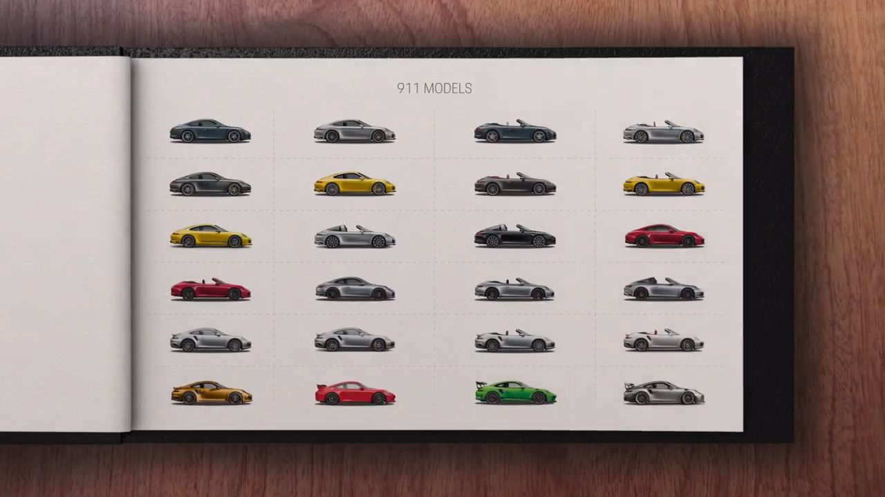 Porsche Explains Every 911 Variant In Less Than Five Minutes