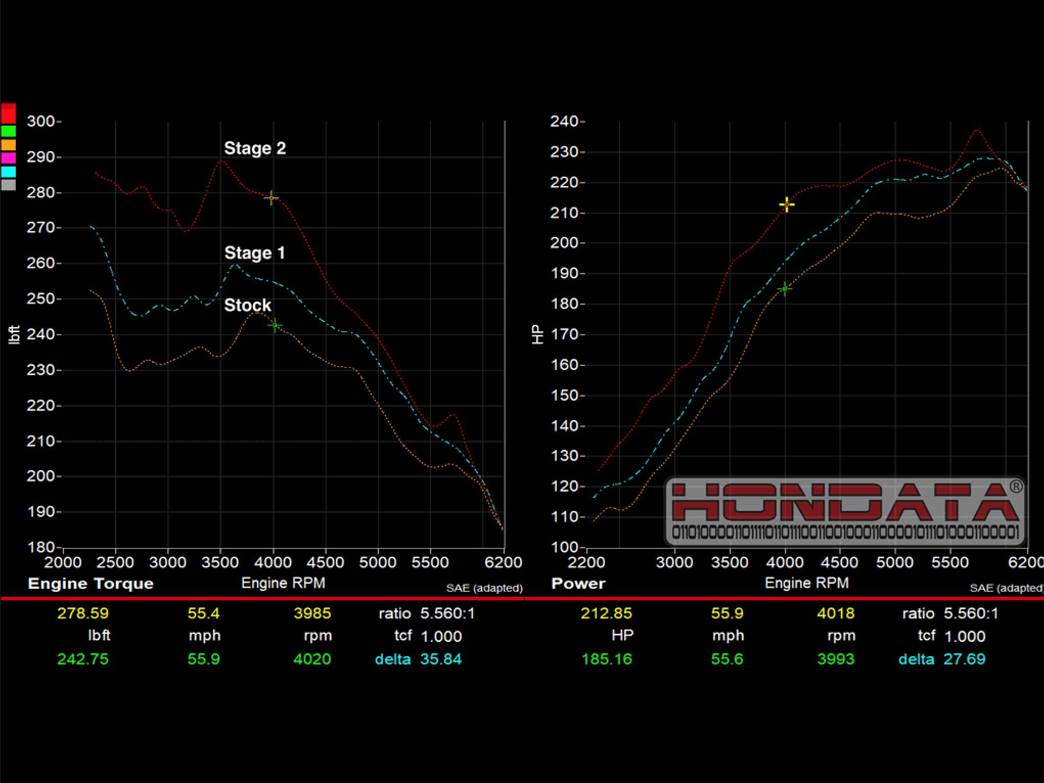 This Is What An Acura RDX Type R Looks Like