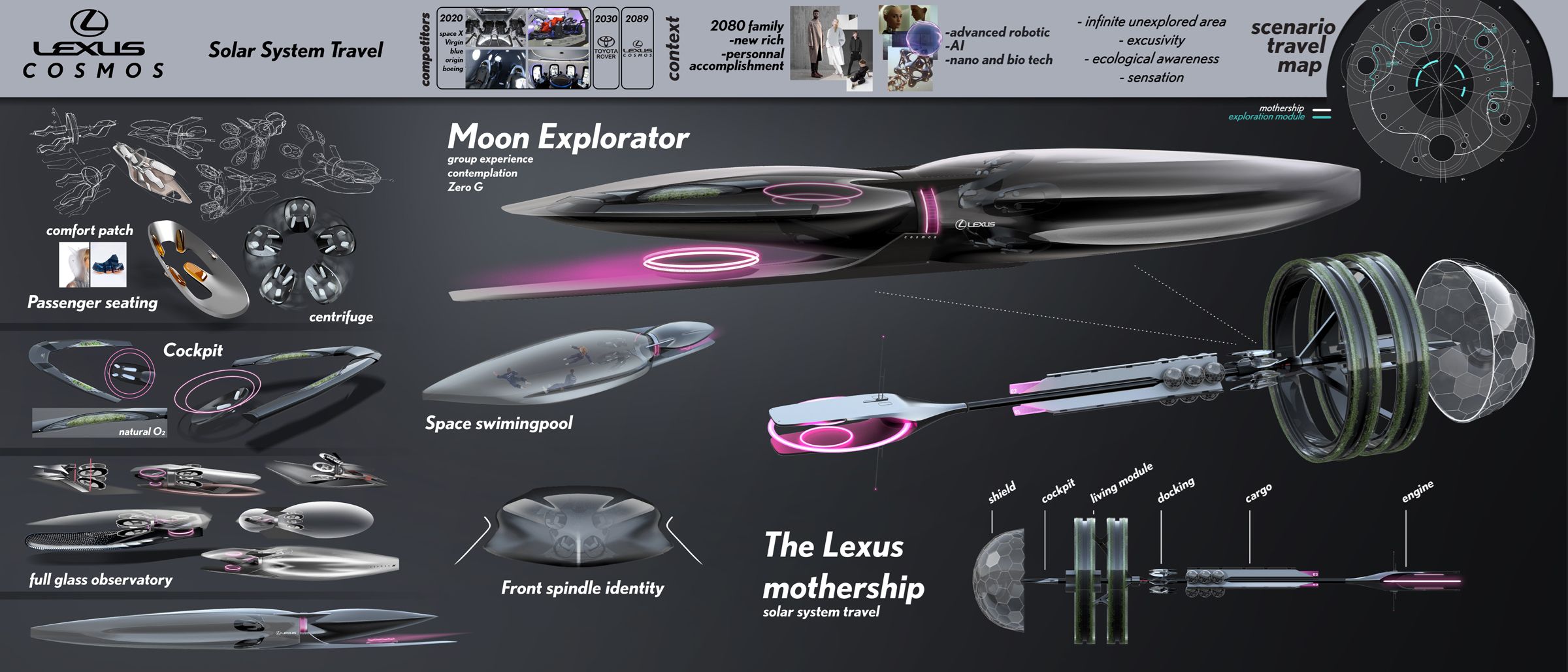 Lexus Designed Vehicles For Outer Space