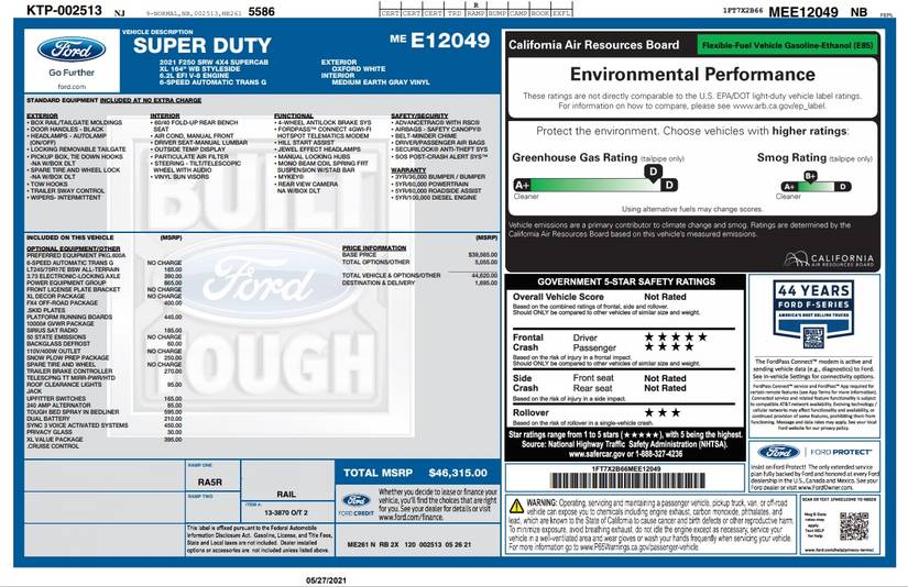 Understanding The Window Sticker On Your New Car