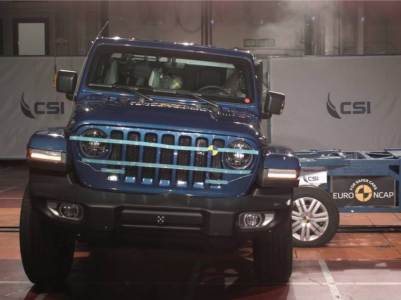 Your Guide To Crash Testing And Car Safety Ratings