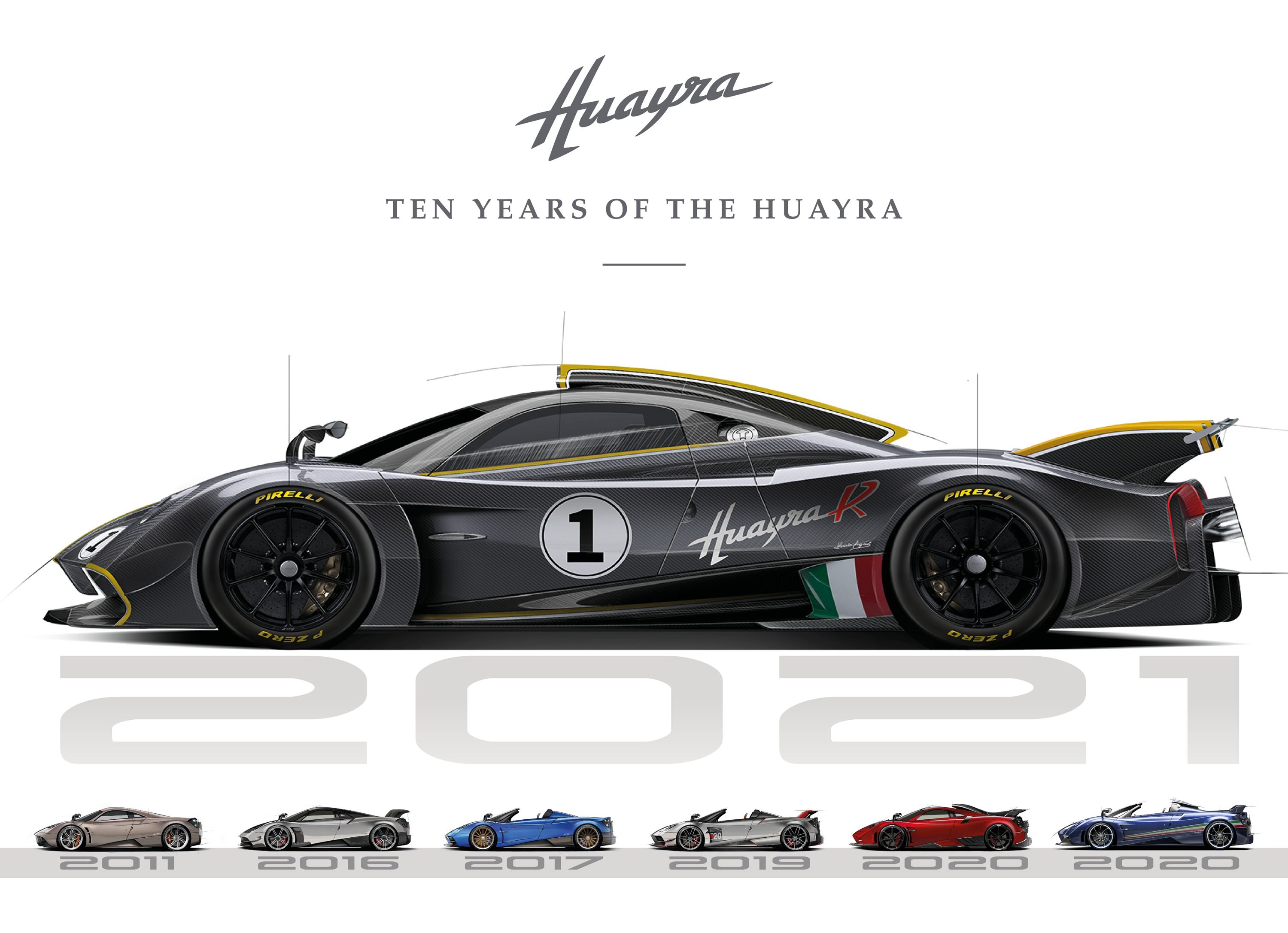 Say Hello To The 815-HP Pagani Huayra BC Pacchetto Tempesta