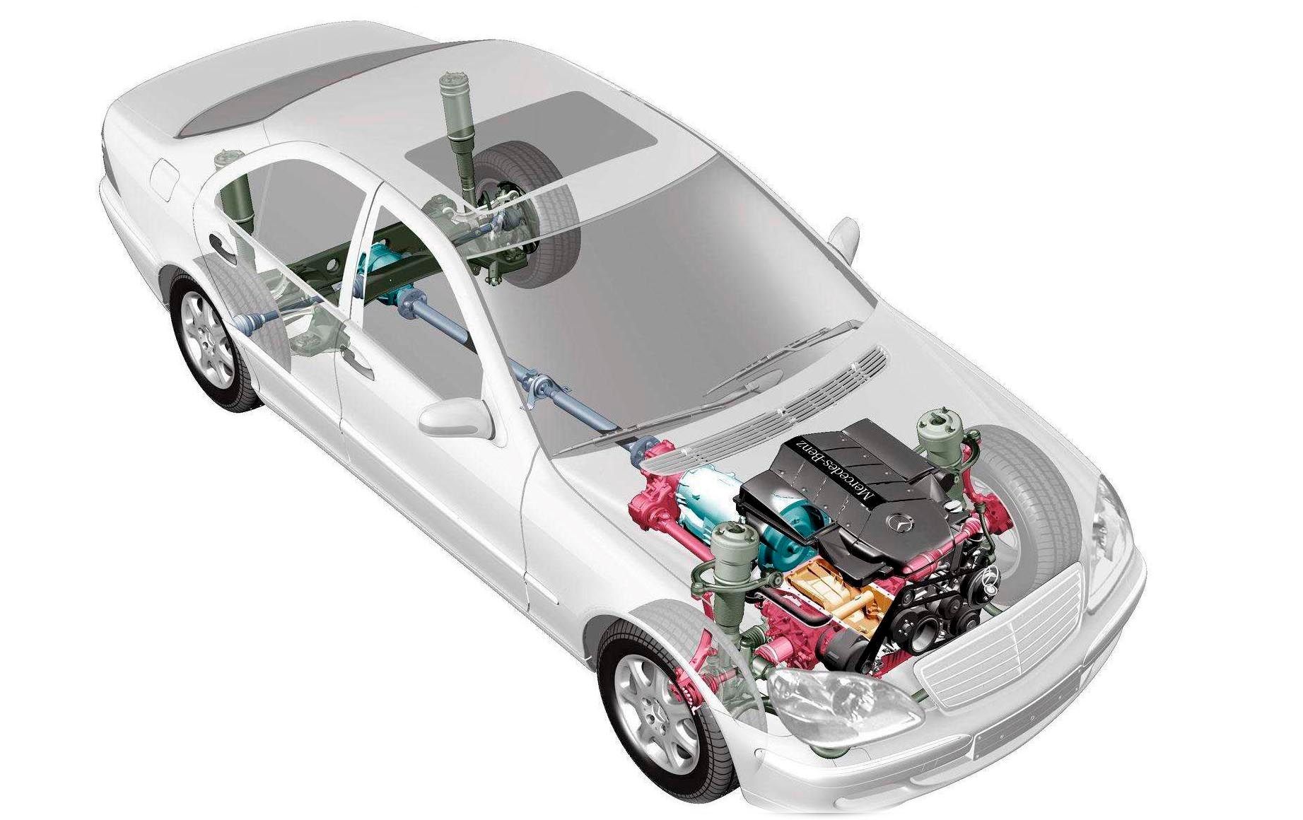 How 4-wheel Steering Works